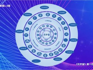 “元宇宙+新闻”，能碰撞出哪些新火花？