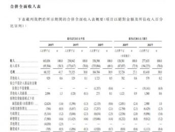 飞天云动的一份招股书，256次提到“元宇宙”！