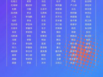 一个95后诗人将300+诗人引入诗歌“元宇宙”