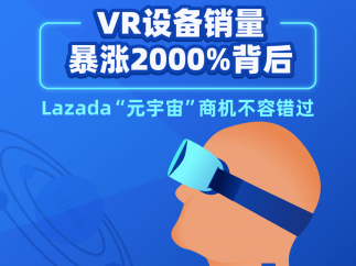 VR设备销量暴涨2000%背后 ，“元宇宙”商机不容错过 