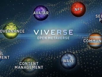 HTC将推出名为“Viverse”的元宇宙智能机