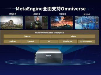 浪潮信息刘军：元宇宙是数实融合的数字载体，MetaEngine是新基础设施