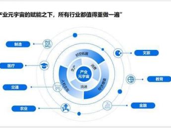 亮风台联合创始人兼COO唐荣兴：元宇宙思考与实践