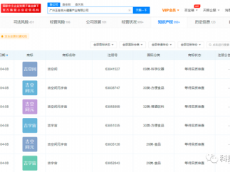 王老吉申请“吉空间元宇宙”商标