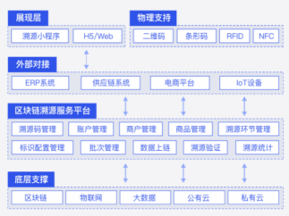 拓展数字经济， 科技企业艾鸥科技助力元宇宙