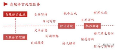  拟布局虚拟数字人，与现有业务强协同效应有望带动估值提升——ITP HOLDINGS（08446.HK