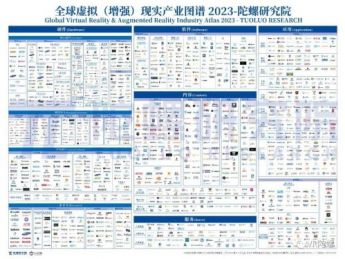 2023年全球VR/AR、全球虚拟数字人、中国区块链产业图谱