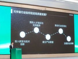 高质量发展畅想:深度融合元宇宙与高端制造,推出联盟共享ChatGPT机遇