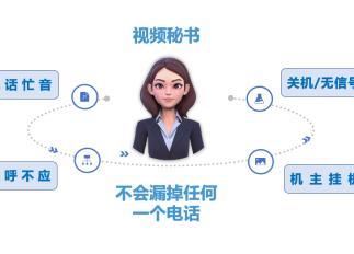 5G视频秘书现已能实现通知、邀约、快递外卖等数百个常用电话场景