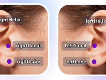 8th Wall 在面部识别工具“Face Effect”中增加了检测用户耳朵的能力