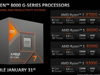 AMD 在 CES 2024 上推出首款搭载在台式机上的 AI 中央处理器