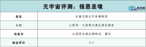 最敷衍的元宇宙产品？南京大报恩寺全真互联元宇宙有点拉胯插图14