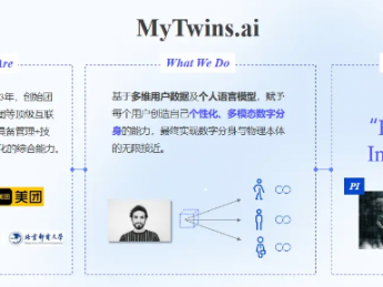 MyTwins.ai完成千万级天使轮融资，致力于创造数字分身