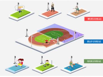国家体育总局：推动人工智能与体育运动深度融合