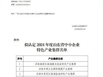 潍坊高新区元宇宙特色产业集群入选省特色产业集群名单