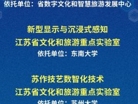 江苏省级文旅重点实验室名单发布，元宇宙入选！