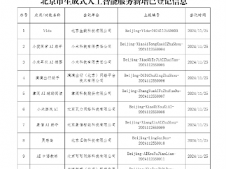 北京百余款生成式人工智能服务完成备案，新增涉及小米、小爱