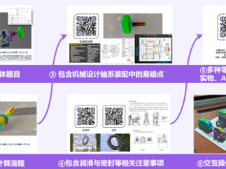 西北农林科技大学荣获全国高校教师教学元宇宙数字化技术创新大赛一等奖